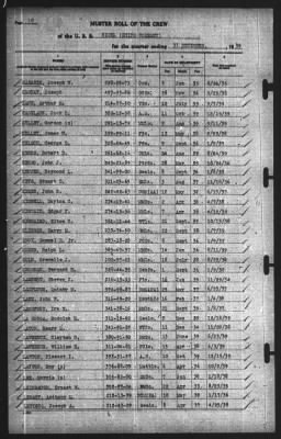 Muster Rolls > 31-Dec-1939