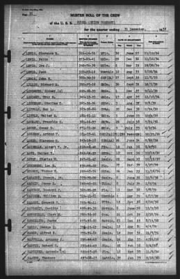 Muster Rolls > 31-Dec-1939