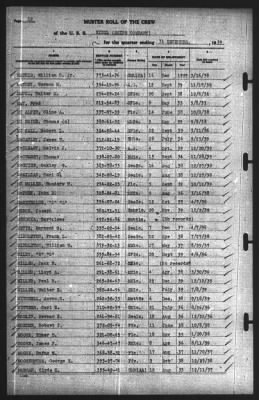 Muster Rolls > 31-Dec-1939