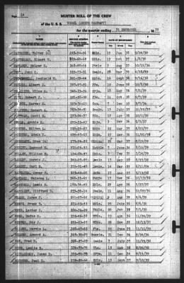 Muster Rolls > 31-Dec-1939