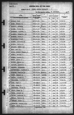 Muster Rolls > 31-Dec-1939