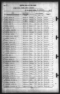 Muster Rolls > 31-Dec-1939