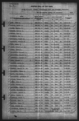 Muster Rolls > 31-Dec-1939