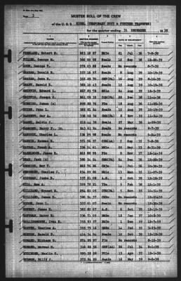 Muster Rolls > 31-Dec-1939