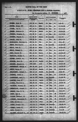 Muster Rolls > 31-Dec-1939