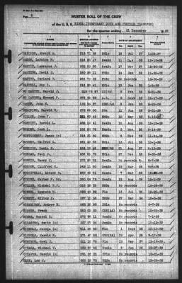 Muster Rolls > 31-Dec-1939