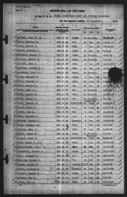 Muster Rolls > 31-Dec-1939