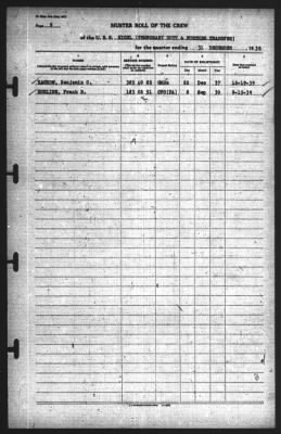 Muster Rolls > 31-Dec-1939