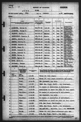 Thumbnail for Report of Changes > 31-Jan-1939