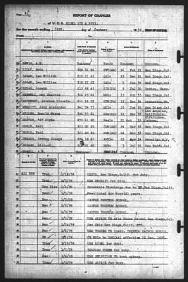 Report of Changes > 31-Jan-1939