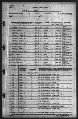 Thumbnail for Report of Changes > 30-Nov-1940