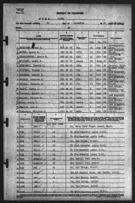 Report of Changes > 30-Nov-1940