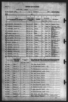 Report of Changes > 30-Nov-1940