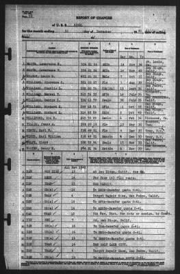 Report of Changes > 30-Nov-1940