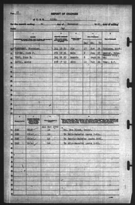 Report of Changes > 30-Nov-1940