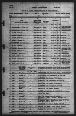 Report of Changes > 30-Nov-1940