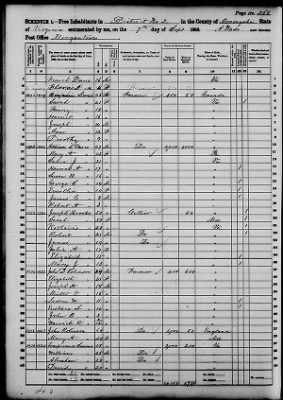 Monongalia > District No 2