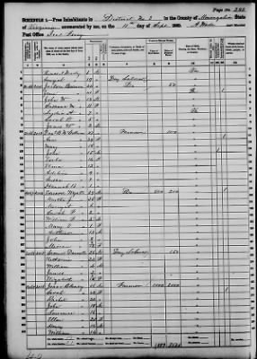 Monongalia > District No 3