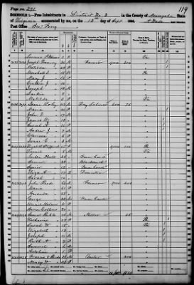 Monongalia > District No 3