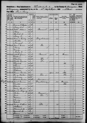 Monongalia > District No 3