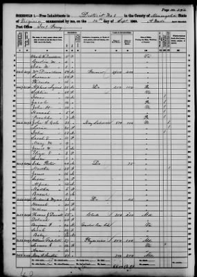 Monongalia > District No 3