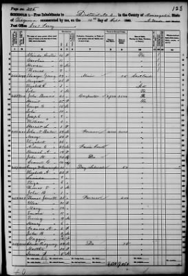 Monongalia > District No 3