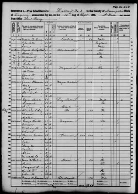 Monongalia > District No 3