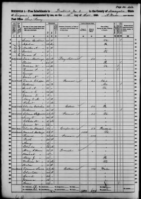 Monongalia > District No 3