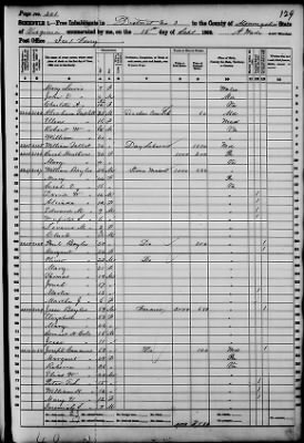 Monongalia > District No 3