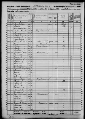 Monongalia > District No 3