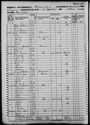 Monongalia > District No 3