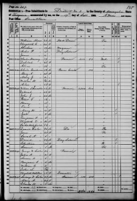 Monongalia > District No 3