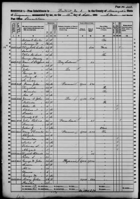 Monongalia > District No 3