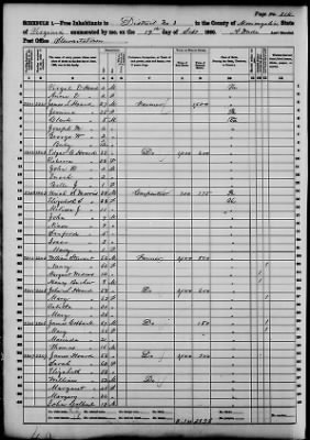 Monongalia > District No 3