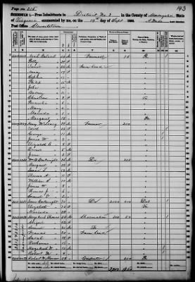 Monongalia > District No 3