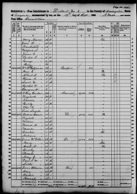 Monongalia > District No 3