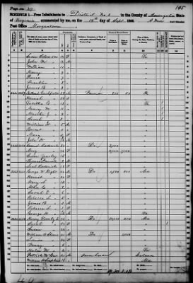 Monongalia > District No 3