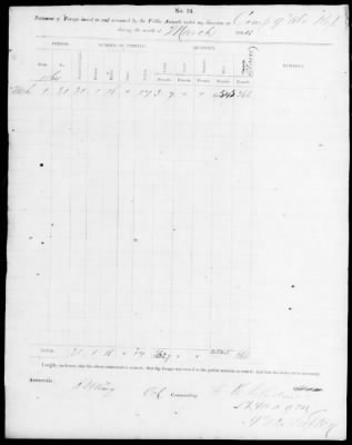 H. R. > Sutherland, H. R. (26)