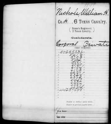 Thumbnail for William H. > Nichols, William H. (23)