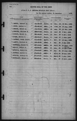 Thumbnail for Muster Rolls > 31-Dec-1939