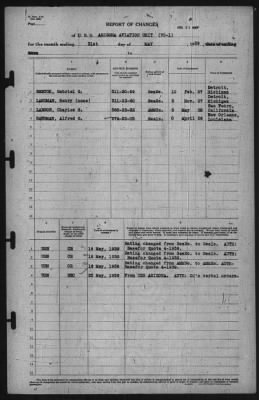 Thumbnail for Report of Changes > 31-May-1939