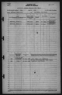 Thumbnail for Report of Changes > 31-Jul-1939