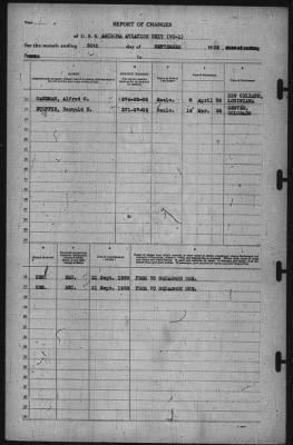 Thumbnail for Report of Changes > 30-Sep-1939