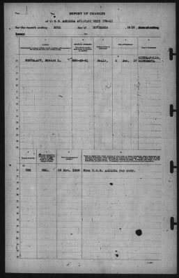 Thumbnail for Report of Changes > 30-Nov-1939