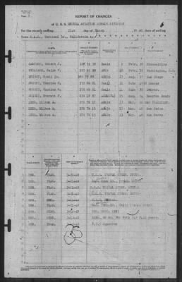 Thumbnail for Report of Changes > 21-Mar-1940