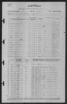 Thumbnail for Report of Changes > 30-Mar-1940