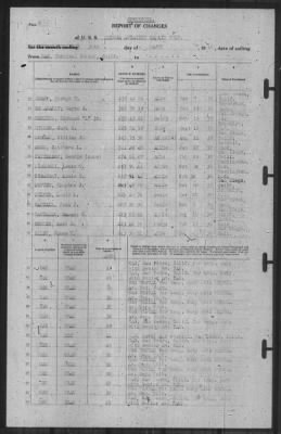 Thumbnail for Report of Changes > 30-Mar-1940