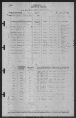 Thumbnail for Report of Changes > 30-Mar-1940