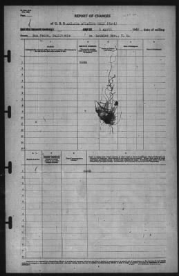 Thumbnail for Report of Changes > 1-Apr-1940