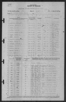 Thumbnail for Report of Changes > 30-Mar-1940